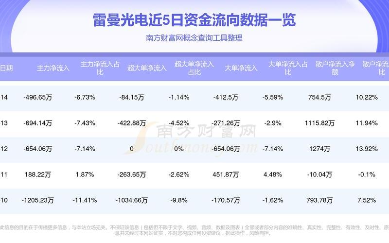 雷曼股份股票配资行情-第1张图片-金银屋