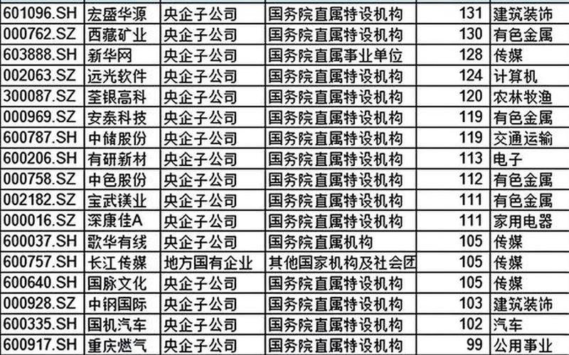 全球家精选50期权股-第1张图片-树涛168配资网_配资炒股平台及公司_股票配资门户网