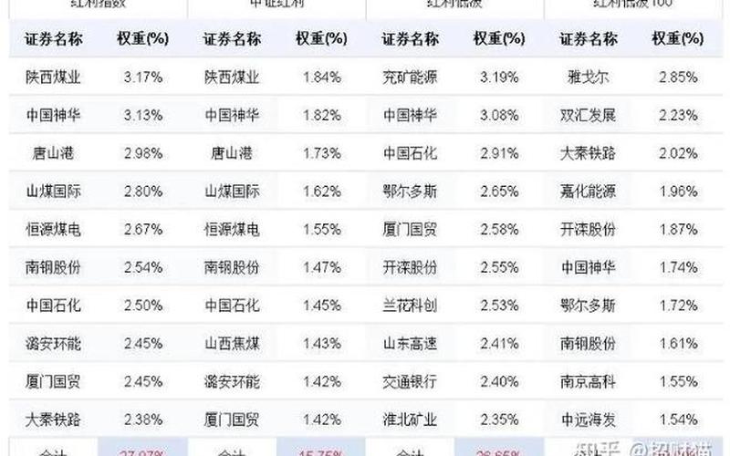 居民个人取得境外股息红利，居民个人取得境外股息红利的条件-第1张图片-金银屋