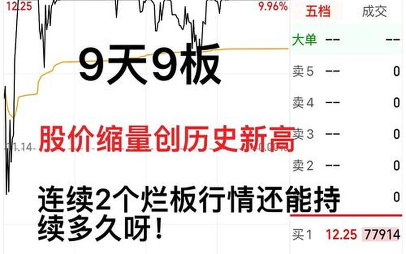 股票配资封板又开板反复-第1张图片-金银屋 股票配资封板又开板反复-第1张图片-金银屋