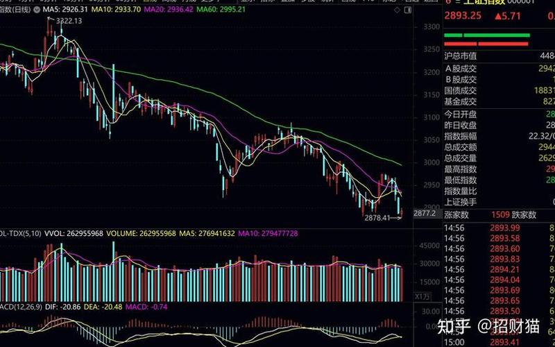 低估值高股息的板块有,低估值高股息的板块有那些-第1张图片-金银屋 低估值高股息的板块有,低估值高股息的板块有那些-第1张图片-金银屋