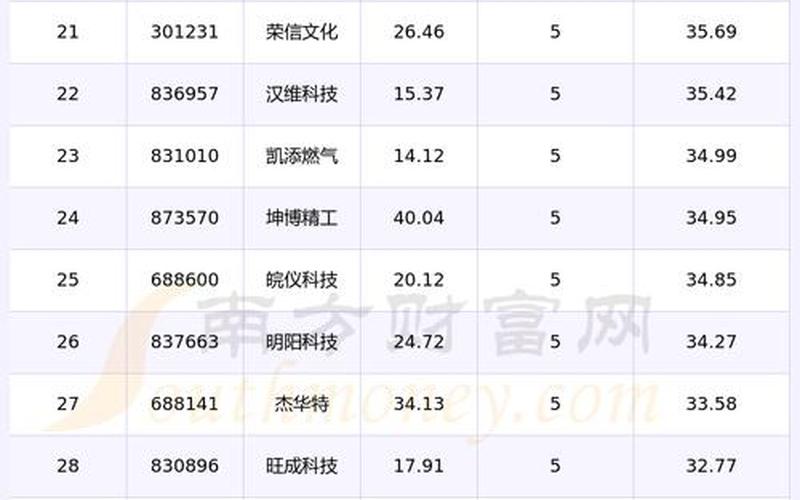 炒股配资行情深股远兴能源-第1张图片-金银屋