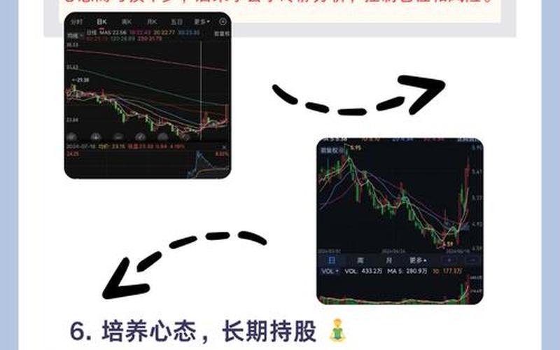 新手零基础学炒股配资入门（新手从零开始学炒股配资）-第1张图片-金银屋