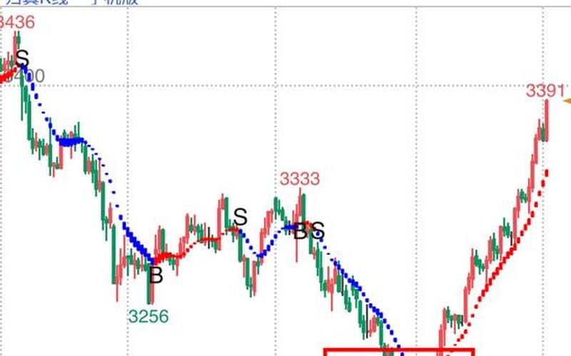科远股份的股票配资行情-第1张图片-金银屋 科远股份的股票配资行情-第1张图片-金银屋