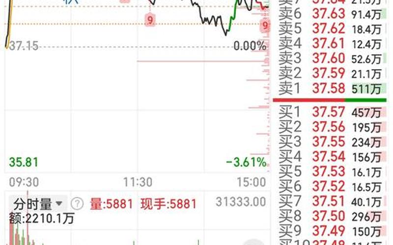 江淮汽车股票配资股评-第1张图片-金银屋