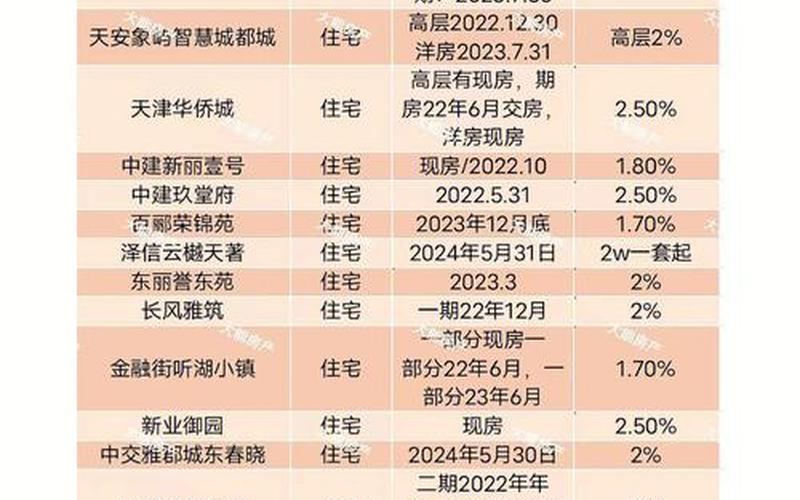 炒股配资代理是怎么进行返佣的呢？炒股配资返佣多少？-第1张图片-金银屋