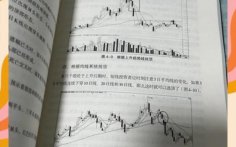 短线炒股实战孟庆宇-第1张图片-金银屋