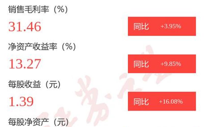 仙乐健康实盘配资发行价-第1张图片-树涛168配资网_配资炒股平台及公司_股票配资门户网