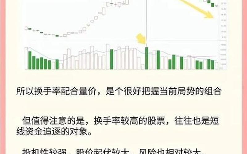 高换手率的股票表明市场活跃度增加-第1张图片-金银屋 高换手率的股票表明市场活跃度增加-第1张图片-金银屋