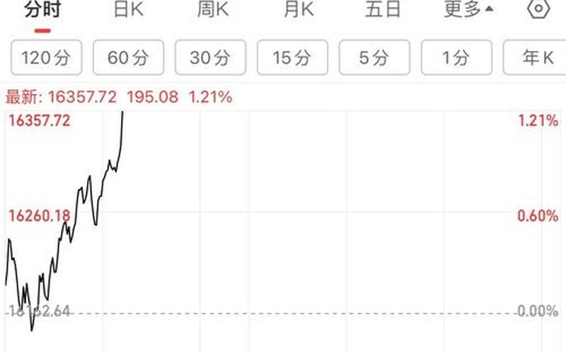 恒指和恒生指数对比（恒指期货对恒生指数的影响）-第1张图片-金银屋