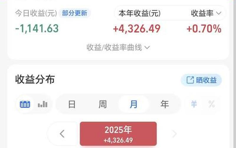 股息入账可用资金没有增加,股息入账发生金额剩余金额什么意思-第1张图片-金银屋 股息入账可用资金没有增加,股息入账发生金额剩余金额什么意思-第1张图片-金银屋