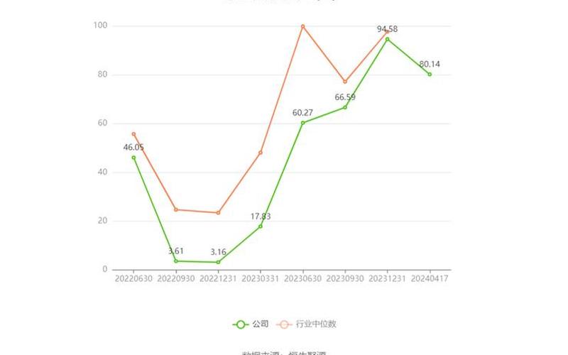 拓山重工上市股市行情分析-第1张图片-金银屋