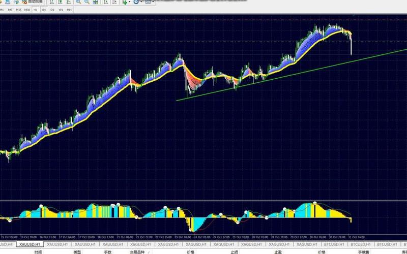 BREAKWAVE干散货运输的股票配资行情-第1张图片-金银屋