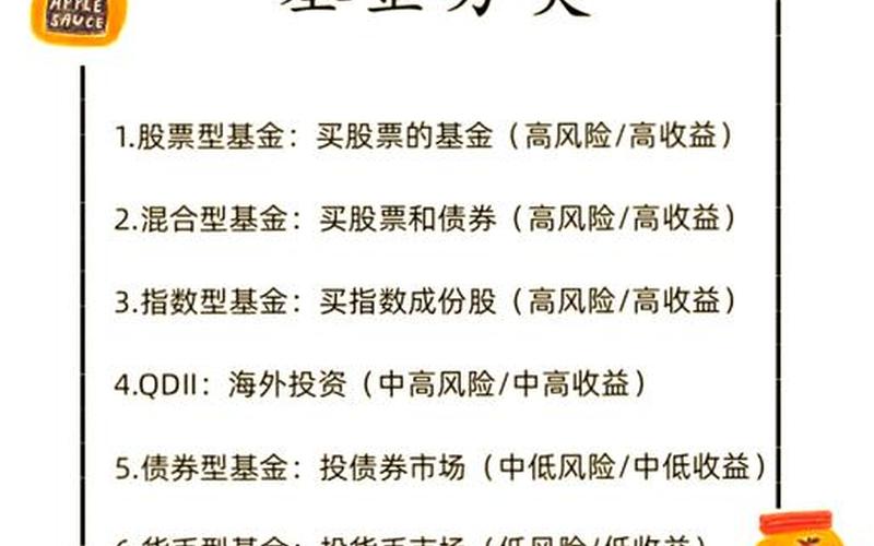 买基金好还是股票配资好-第1张图片-金银屋 买基金好还是股票配资好-第1张图片-金银屋