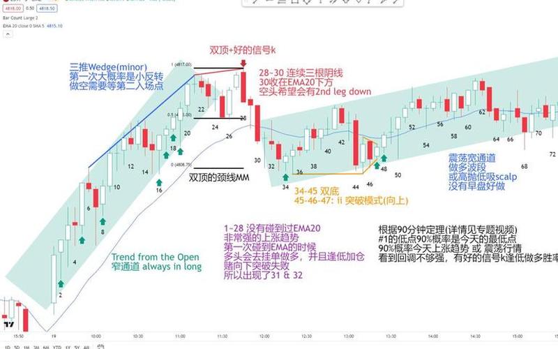 适合做波段的配资炒股配资排行-第1张图片-金银屋