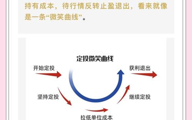 股票投资与投机技巧-第1张图片-金银屋