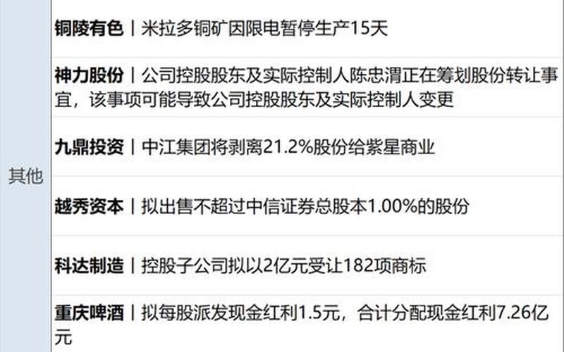 新三板配资炒股配资交易要求-第1张图片-金银屋