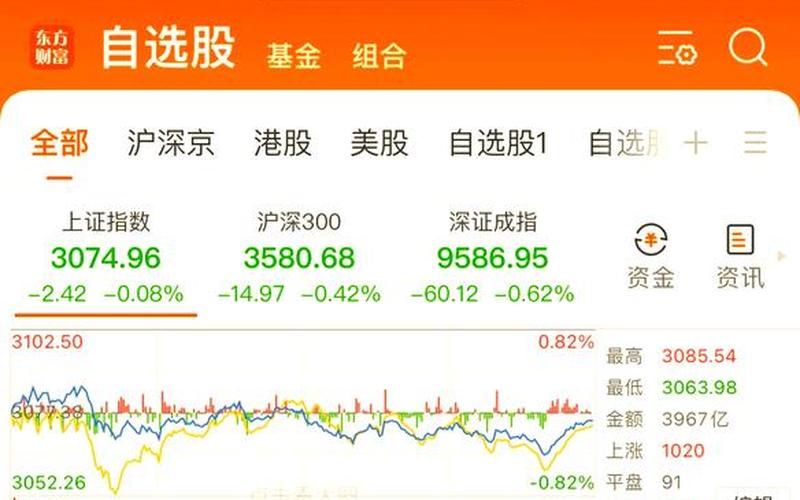 股票配资新能源板块有哪些未来的投资机遇在哪里-第1张图片-金银屋