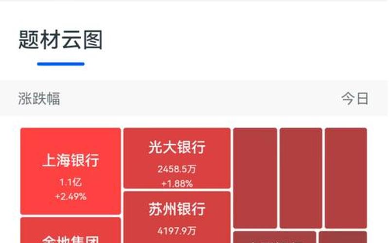 沪深股市股息排行，沪深股市分红股息率排名-第1张图片-金银屋