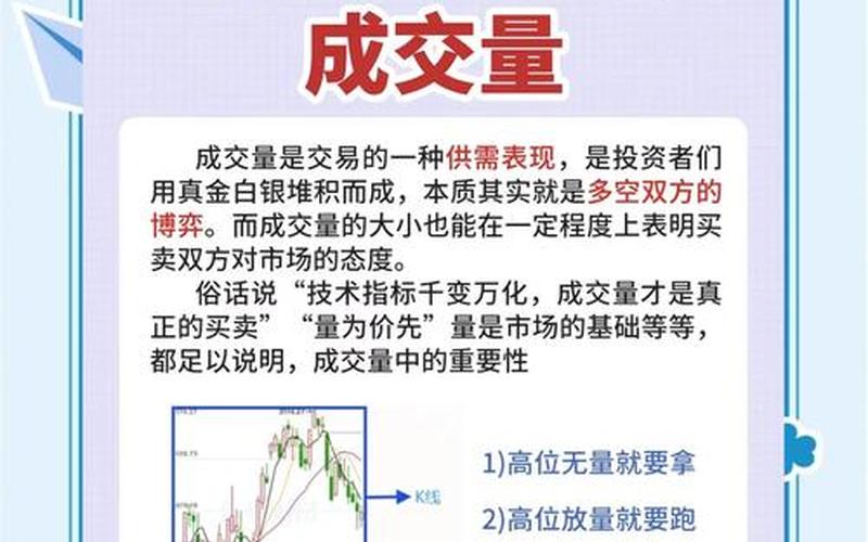 配资炒股配资的投资方法-第1张图片-金银屋