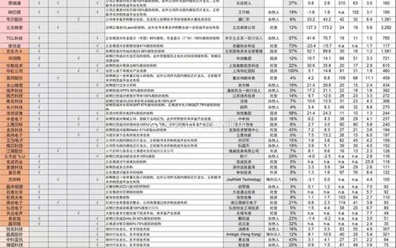 电子板块实盘配资一览表-第1张图片-金银屋