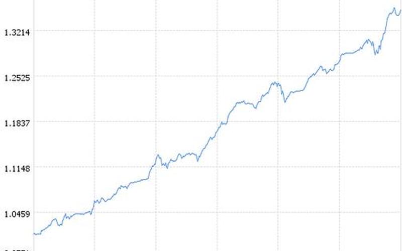 中加纯债定开债券C-第1张图片-金银屋 中加纯债定开债券C-第1张图片-金银屋