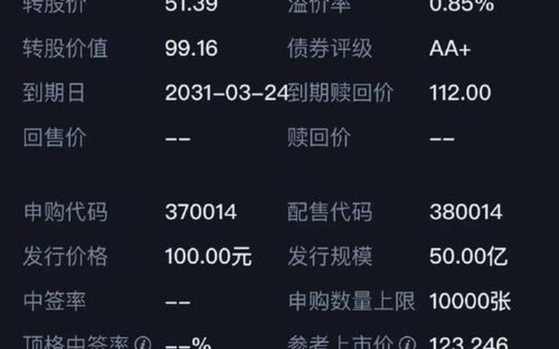 创业板新股申购技巧-第1张图片-金银屋 创业板新股申购技巧-第1张图片-金银屋