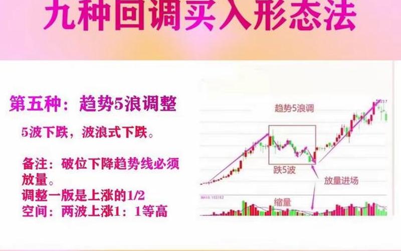 股票的平均成本逐渐下降-第1张图片-金银屋
