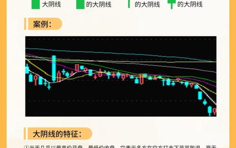 高开大阴线什么意思-第1张图片-金银屋