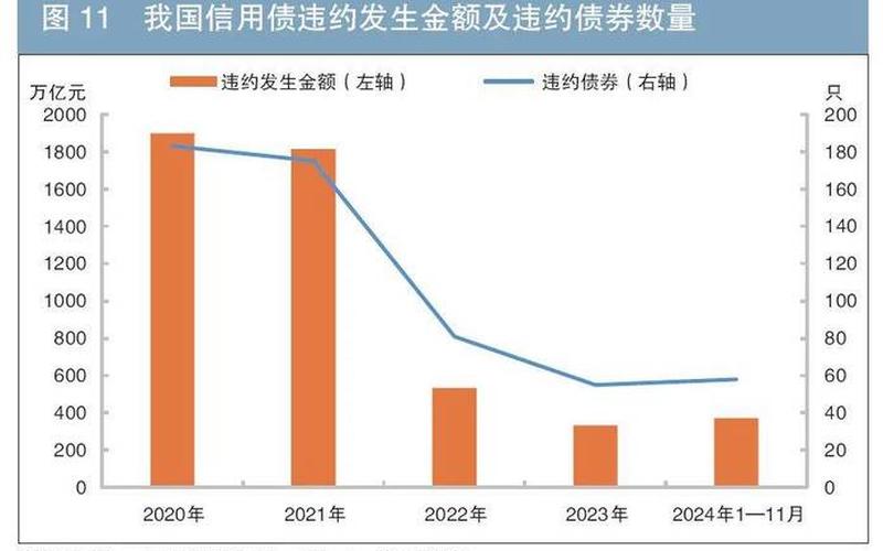 我国债券市场主体-第1张图片-金银屋 我国债券市场主体-第1张图片-金银屋
