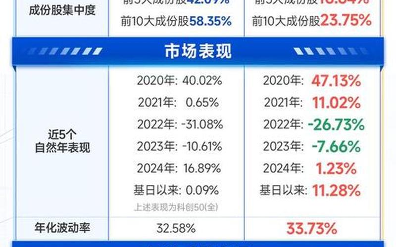 股票配资行情联发科-第1张图片-金银屋 股票配资行情联发科-第1张图片-金银屋
