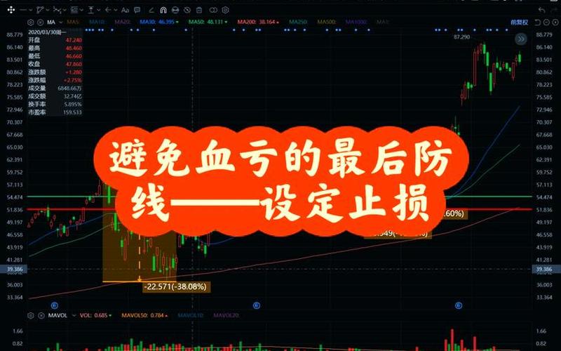 股票配资止损是什么意思-第1张图片-金银屋
