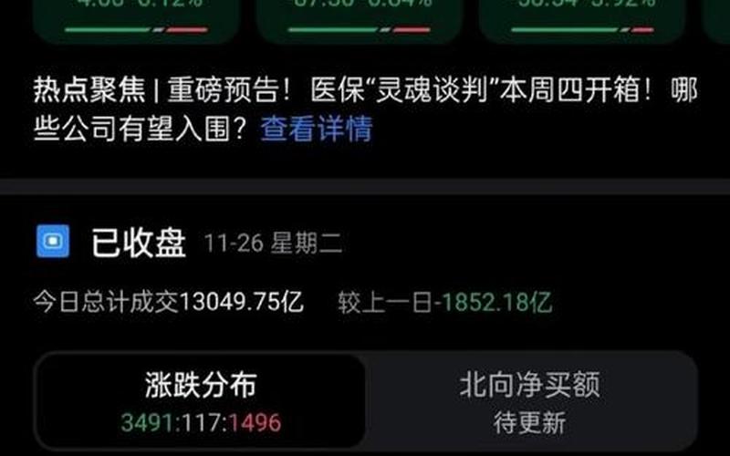 股市总成交额（今日A股成交量多少亿）-第1张图片-金银屋