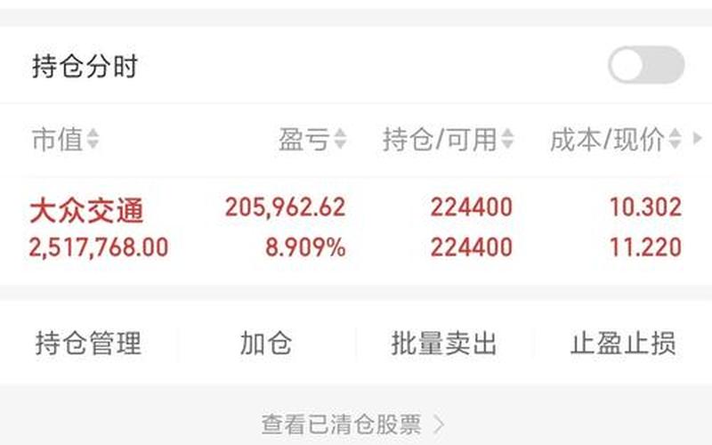 股票100手的交易费用-第1张图片-金银屋