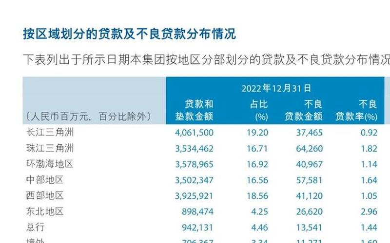 股票配资行情建行股价-第1张图片-金银屋 股票配资行情建行股价-第1张图片-金银屋
