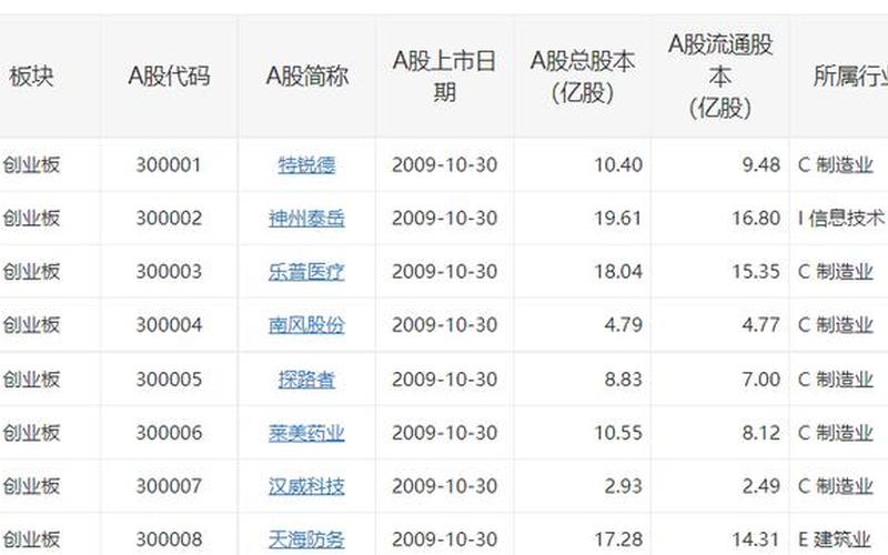 新三板股票配资能质押吗-第1张图片-金银屋