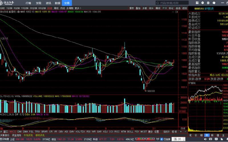 2023年最有可能摘帽的ST股票-第1张图片-金银屋