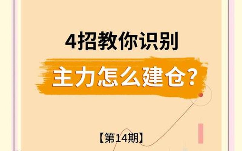散户配资炒股配资建仓技巧-第1张图片-金银屋