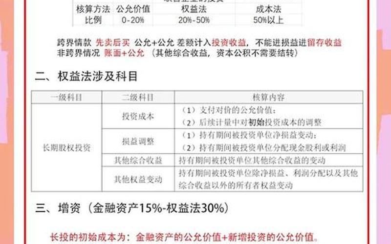 股权投资和长期投资-第1张图片-金银屋 股权投资和长期投资-第1张图片-金银屋