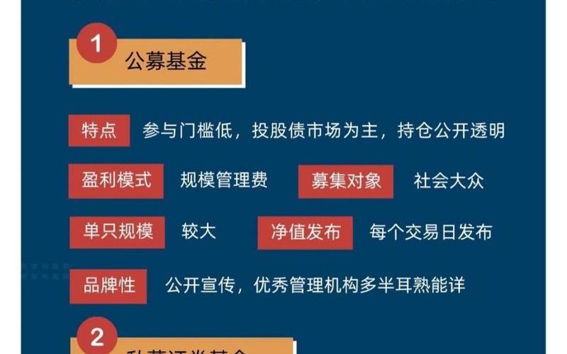 关于公募基金和私募基金的区别-第1张图片-金银屋
