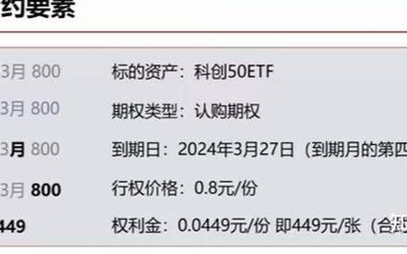 股票期权50ETF开户平台-第1张图片-金银屋