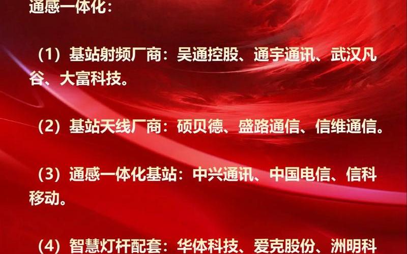 低碳股票配资推荐（低碳概念龙头股）-第1张图片-金银屋