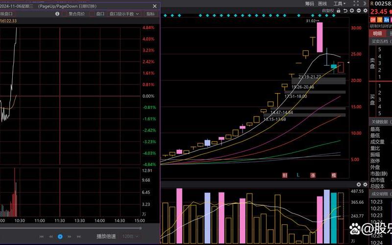 股票配资行情祥生地产-第1张图片-金银屋