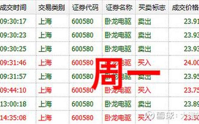 环保板块实盘配资龙头股-第1张图片-金银屋 环保板块实盘配资龙头股-第1张图片-金银屋