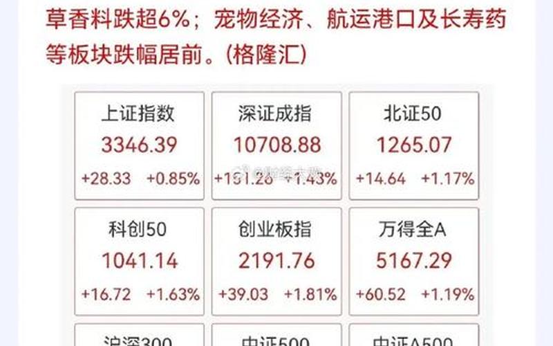 冠幅股份股票配资行情-第1张图片-金银屋