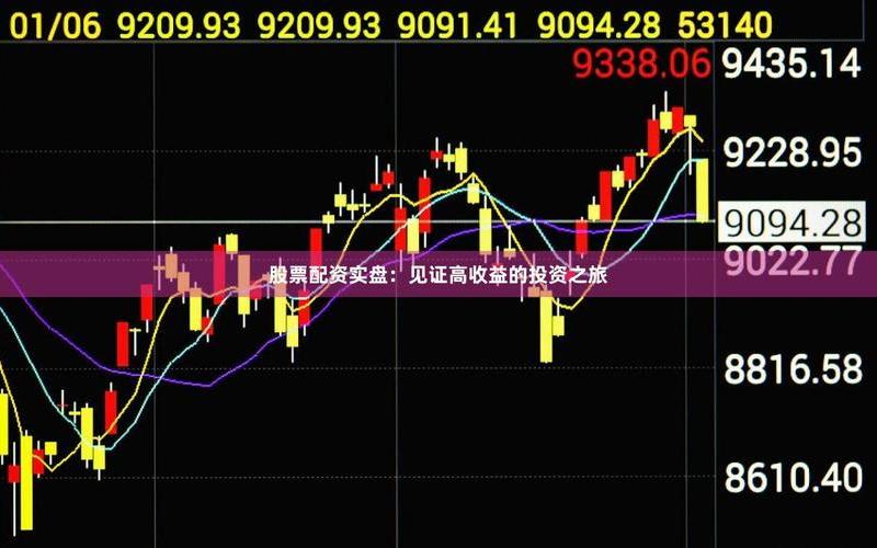 配资炒股配资具体的买卖点-第1张图片-金银屋