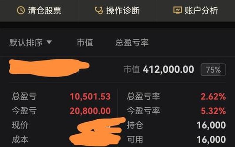 配资炒股配资的交易费用1万-第1张图片-金银屋 配资炒股配资的交易费用1万-第1张图片-金银屋