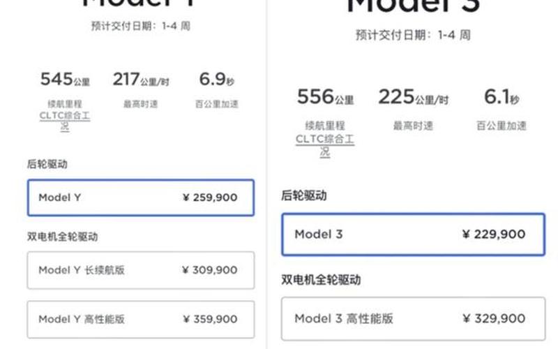 特斯拉股票配资多少-第1张图片-金银屋