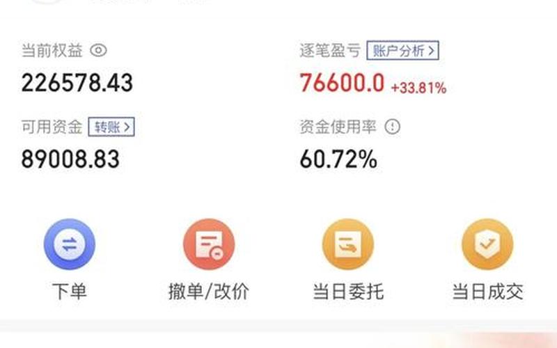 5万配资开户每天赚取1个点-第1张图片-金银屋