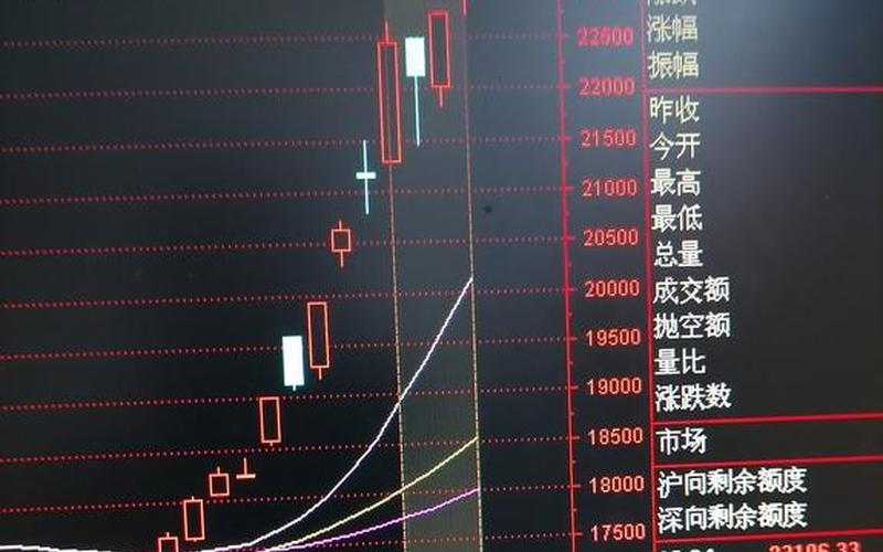 港股的恒生指数线（港股恒生指数代码是多少）-第1张图片-金银屋